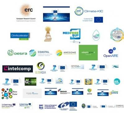 Cluster for Sustainability Transition: Running Projects & Initiatives